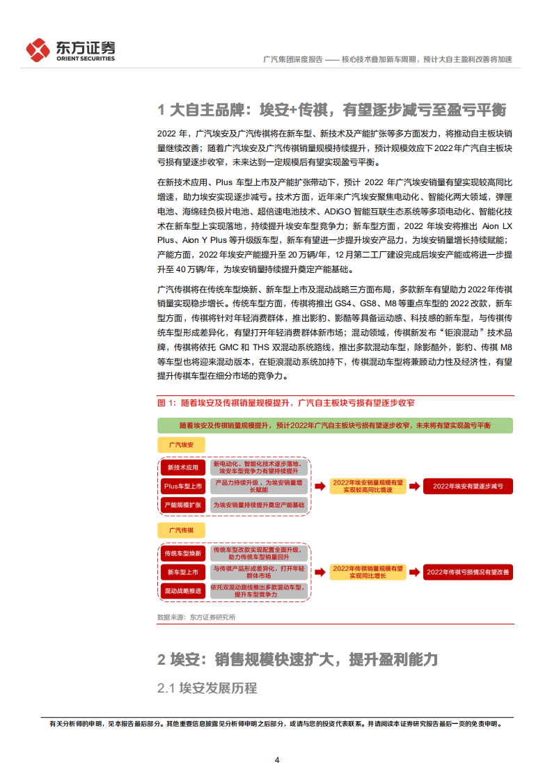 广汽集团-广汽集团之大自主品牌分析：核心技术叠加新车周期，预计大自主盈利改善将加速-220607.pdf 第4页
