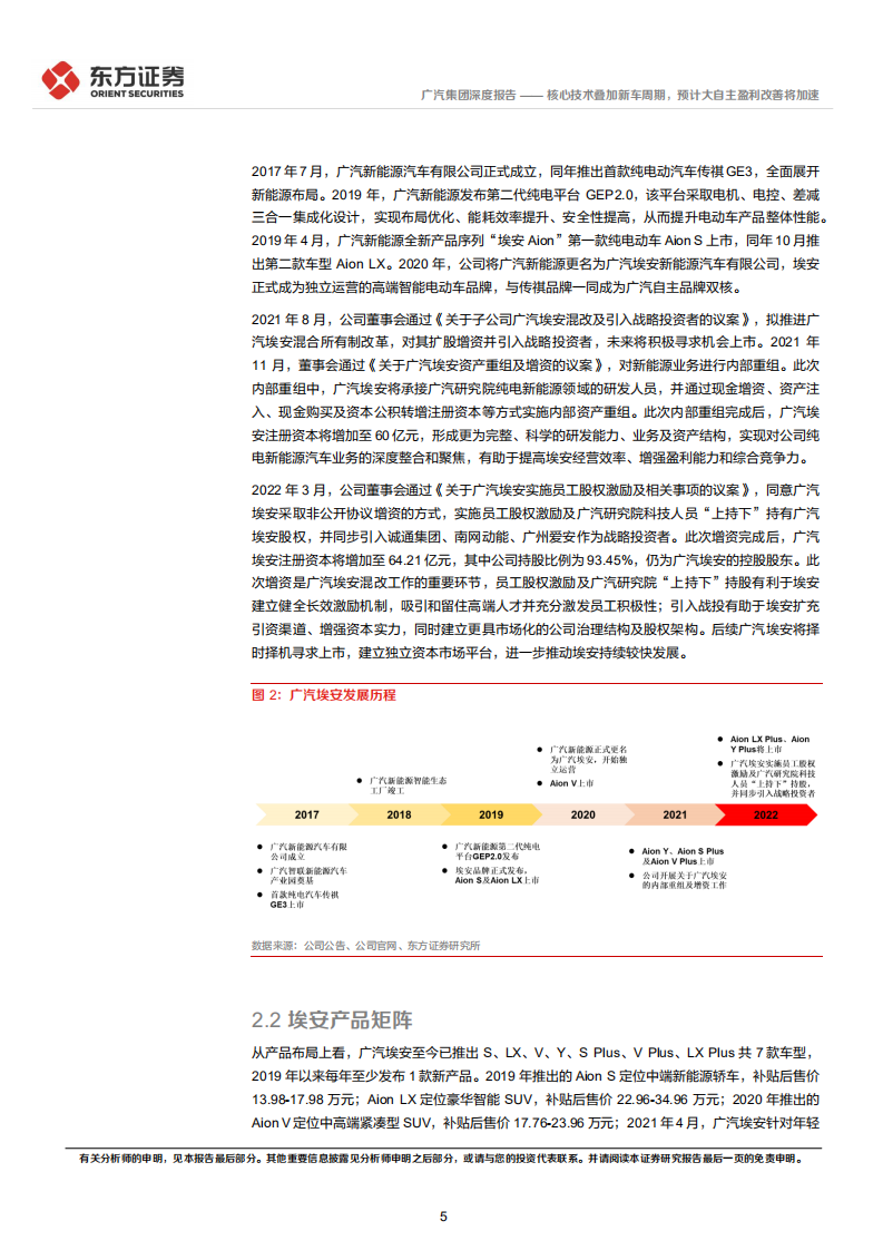 广汽集团-广汽集团之大自主品牌分析：核心技术叠加新车周期，预计大自主盈利改善将加速-220607.pdf 第5页