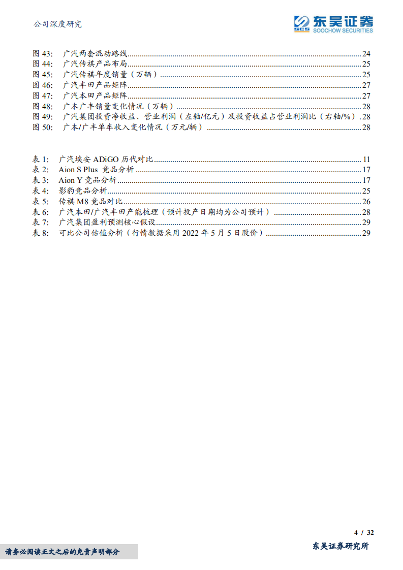 广汽集团-自主+合资共振，新车周期向上-220506.pdf 第4页