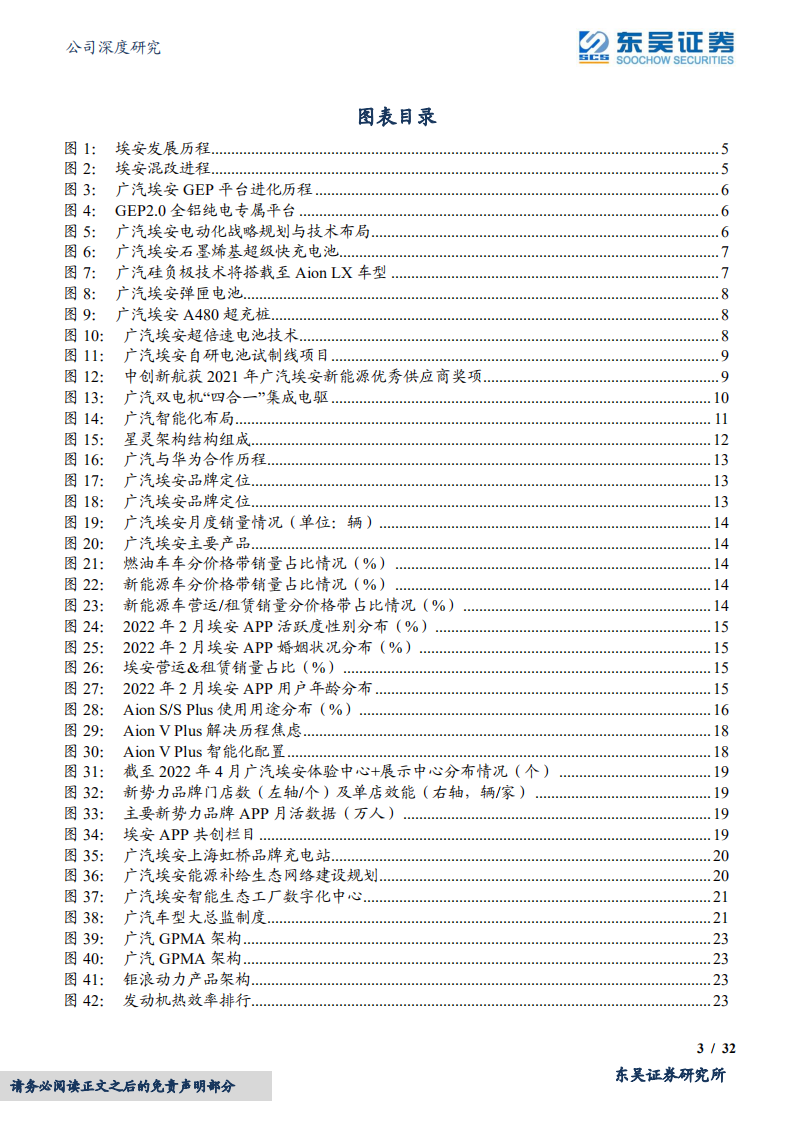 广汽集团-自主+合资共振，新车周期向上-220506.pdf 第3页