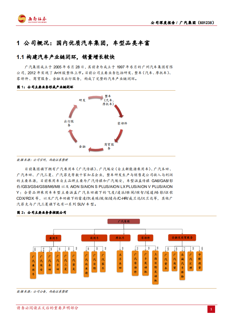 广汽集团-自主崛起，合资深耕，公司前景光明-220506.pdf 第6页