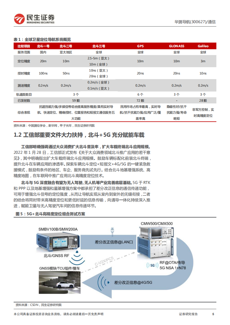 华测导航-深度报告：以精准时空信息赋能汽车智能网联-220409.pdf 第5页