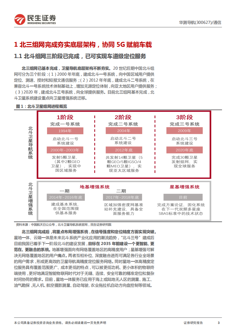 华测导航-深度报告：以精准时空信息赋能汽车智能网联-220409.pdf 第3页