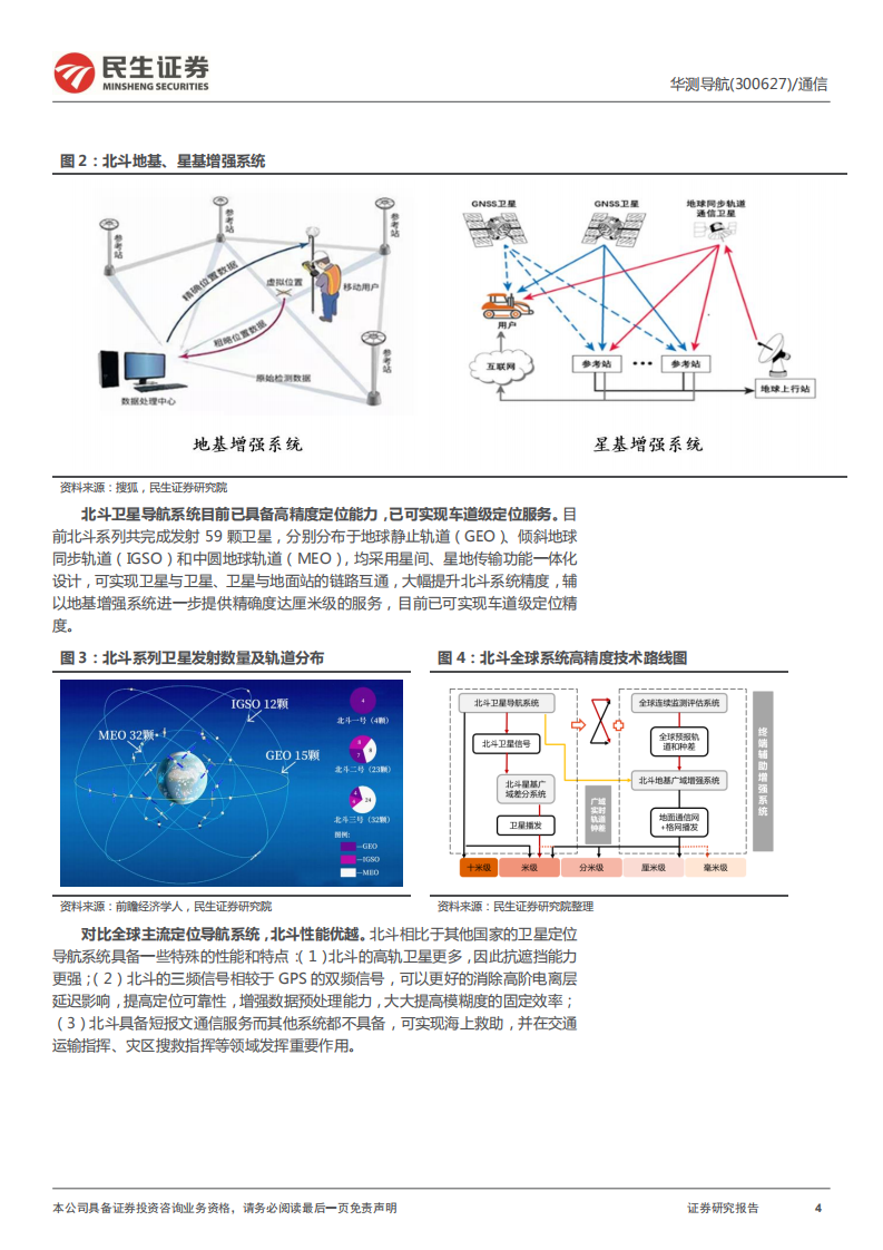 华测导航-深度报告：以精准时空信息赋能汽车智能网联-220409.pdf 第4页