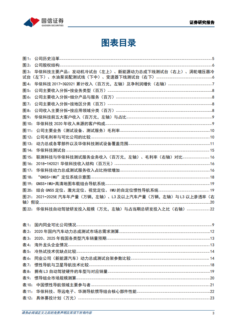 华依科技-汽车动力测试领域的龙头供应商-220323.pdf 第3页
