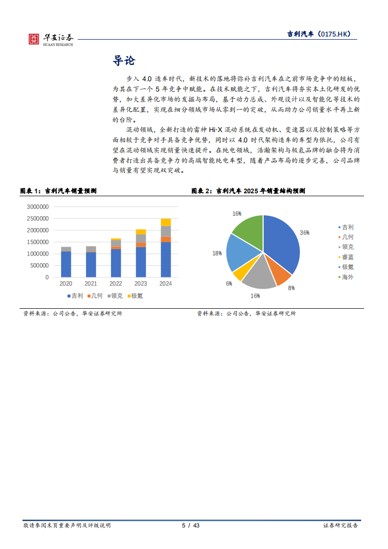 吉利汽车-4.0全新造车时代，从精品到标杆-220418.pdf 第5页