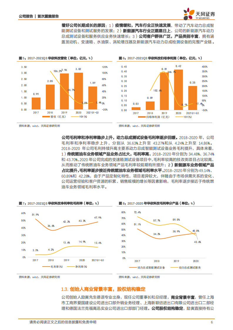 华依科技-汽车动力系统冷试国内龙头，IMU打开第二成长极-220128.pdf 第6页