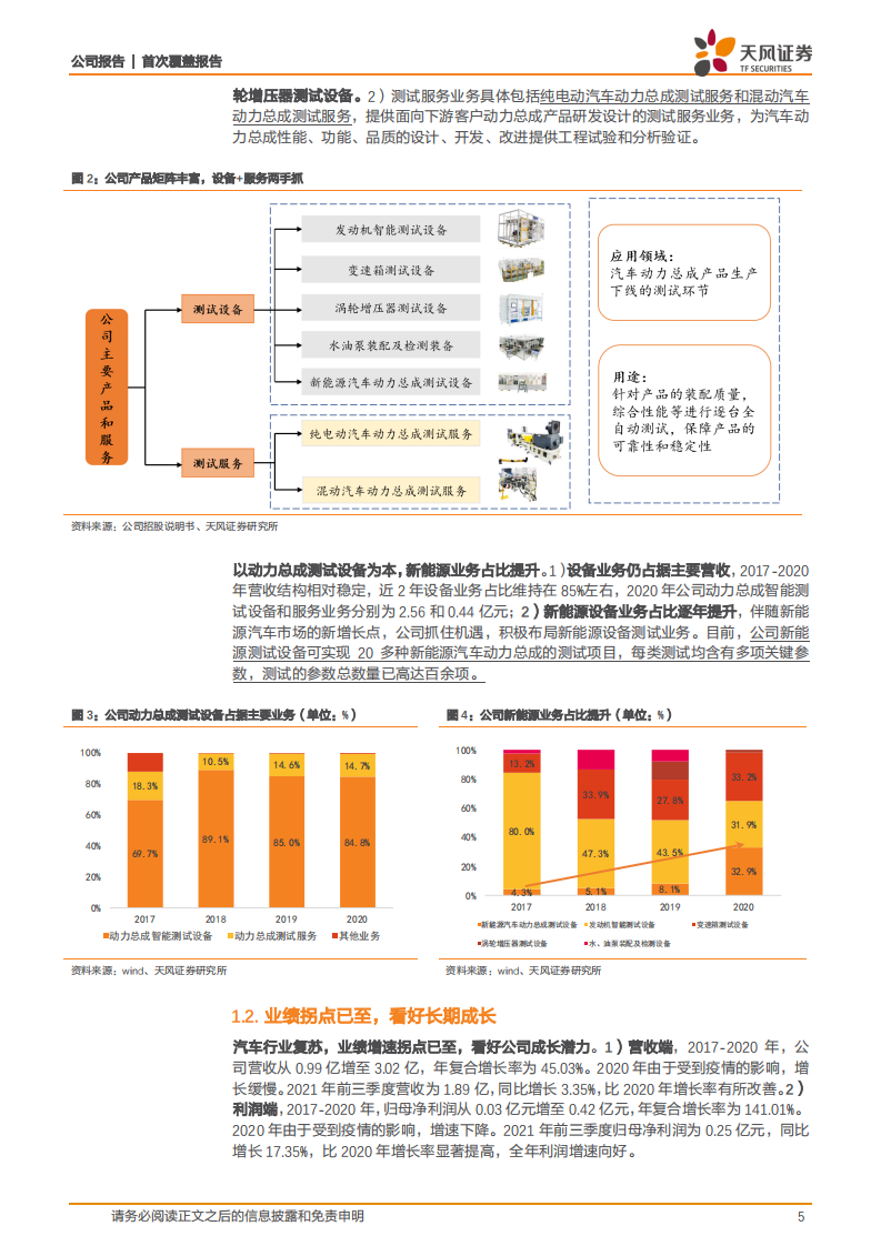 华依科技-汽车动力系统冷试国内龙头，IMU打开第二成长极-220128.pdf 第5页