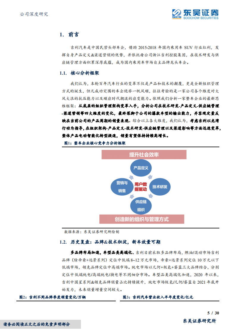 吉利汽车-内修功力多元整合，外部联合持续拓展-220521.pdf 第5页