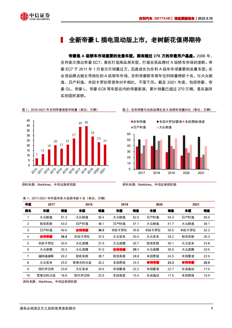 吉利汽车-深度跟踪报告：帝豪L雷神动力版亮相，吉利PHEV修成正果-220510.pdf 第4页