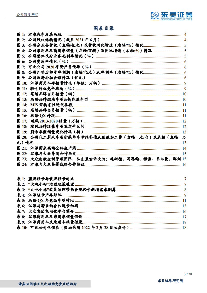 江淮汽车-商乘并举，合作与自研齐推进-220228.pdf 第3页