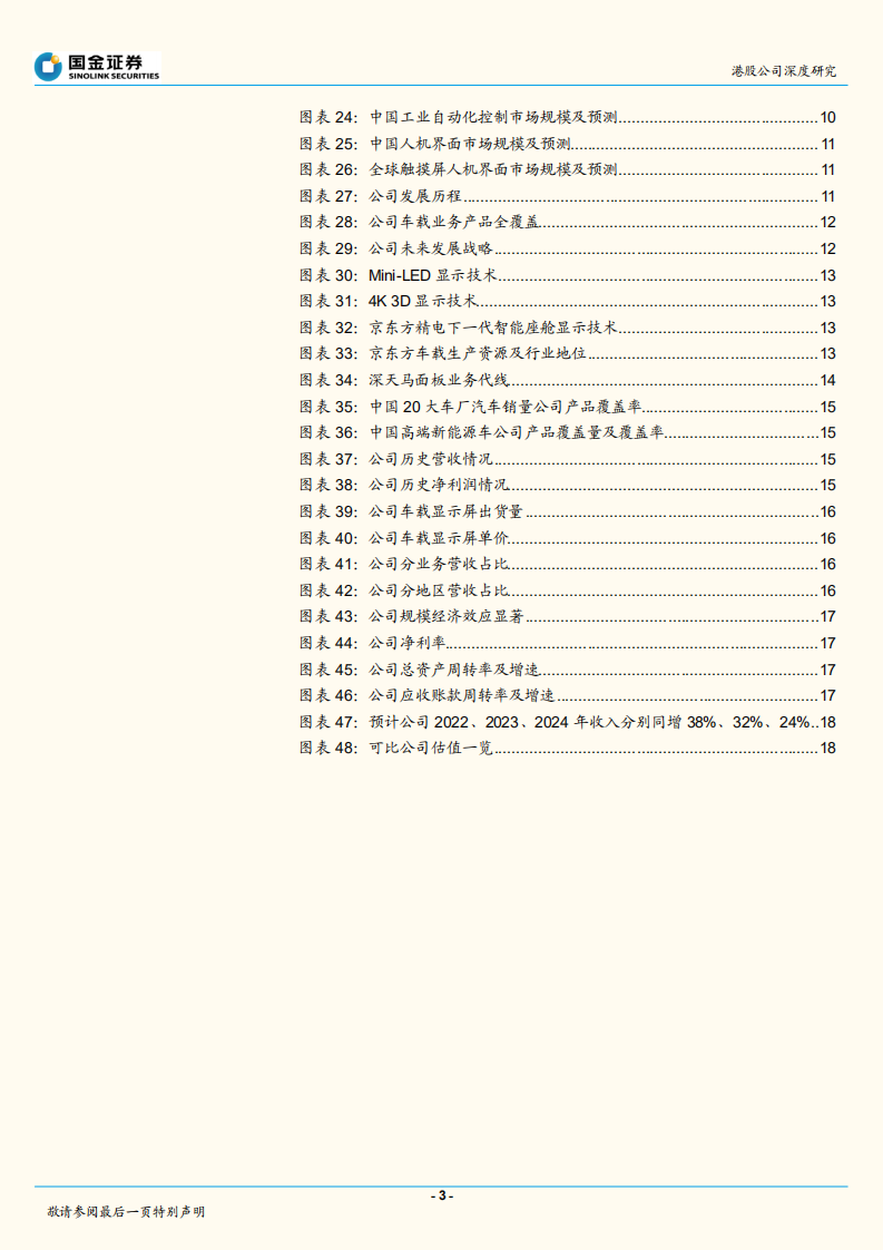 京东方精电-大尺寸车载显示龙头，汽车智能化驱动成长-220619.pdf 第3页