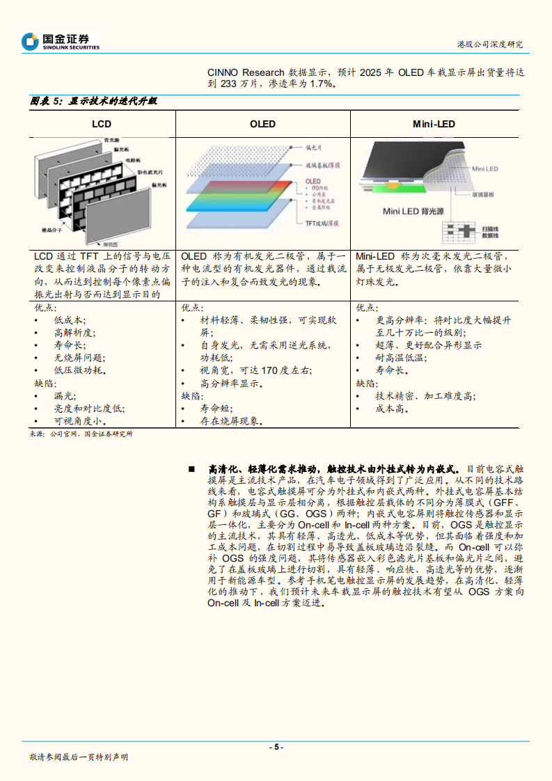京东方精电-大尺寸车载显示龙头，汽车智能化驱动成长-220619.pdf 第5页