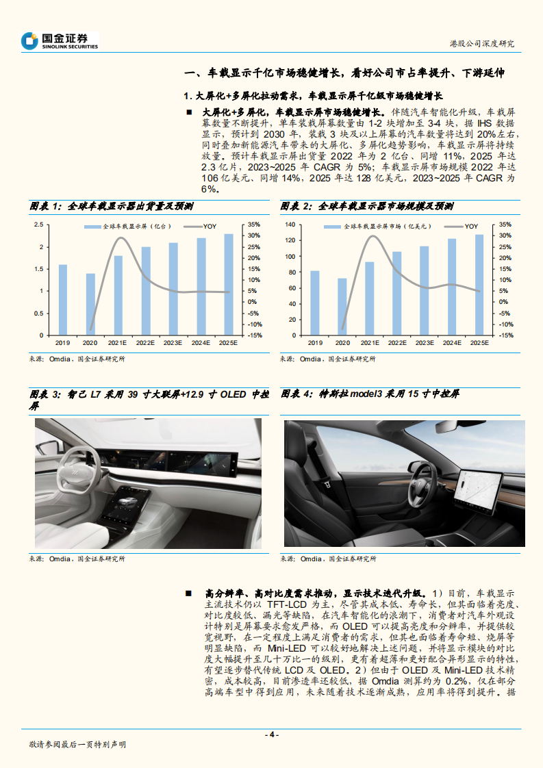 京东方精电-大尺寸车载显示龙头，汽车智能化驱动成长-220619.pdf 第4页