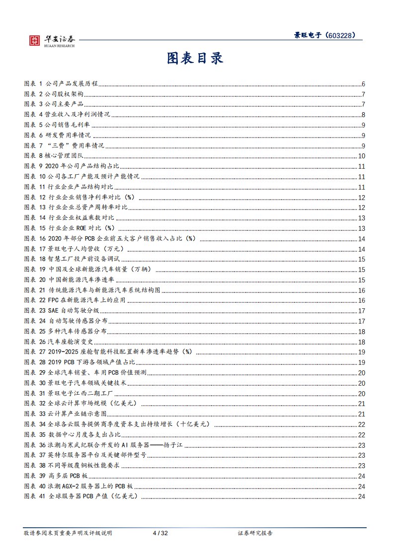 景旺电子-产品矩阵丰富，汽车+VR助力未来成长-220323.pdf 第4页