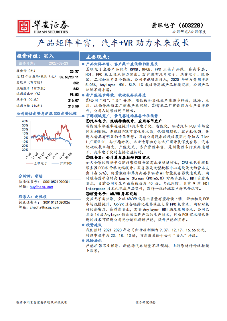 景旺电子-产品矩阵丰富，汽车+VR助力未来成长-220323.pdf 第1页