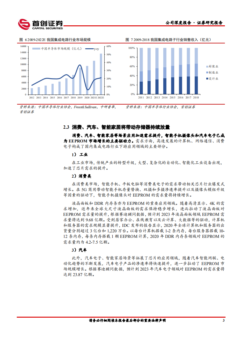 聚辰股份-公司深度报告：EEPROM龙头进军汽车、服务器-220317.pdf 第6页