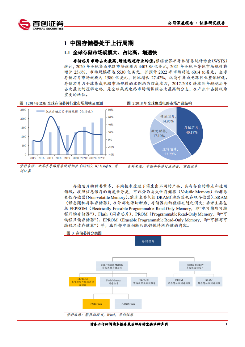 聚辰股份-公司深度报告：EEPROM龙头进军汽车、服务器-220317.pdf 第4页