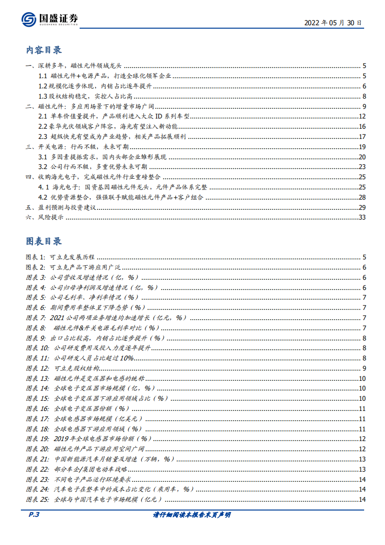 可立克-双重拐点，磁性汽车电子龙头-220530.pdf 第3页