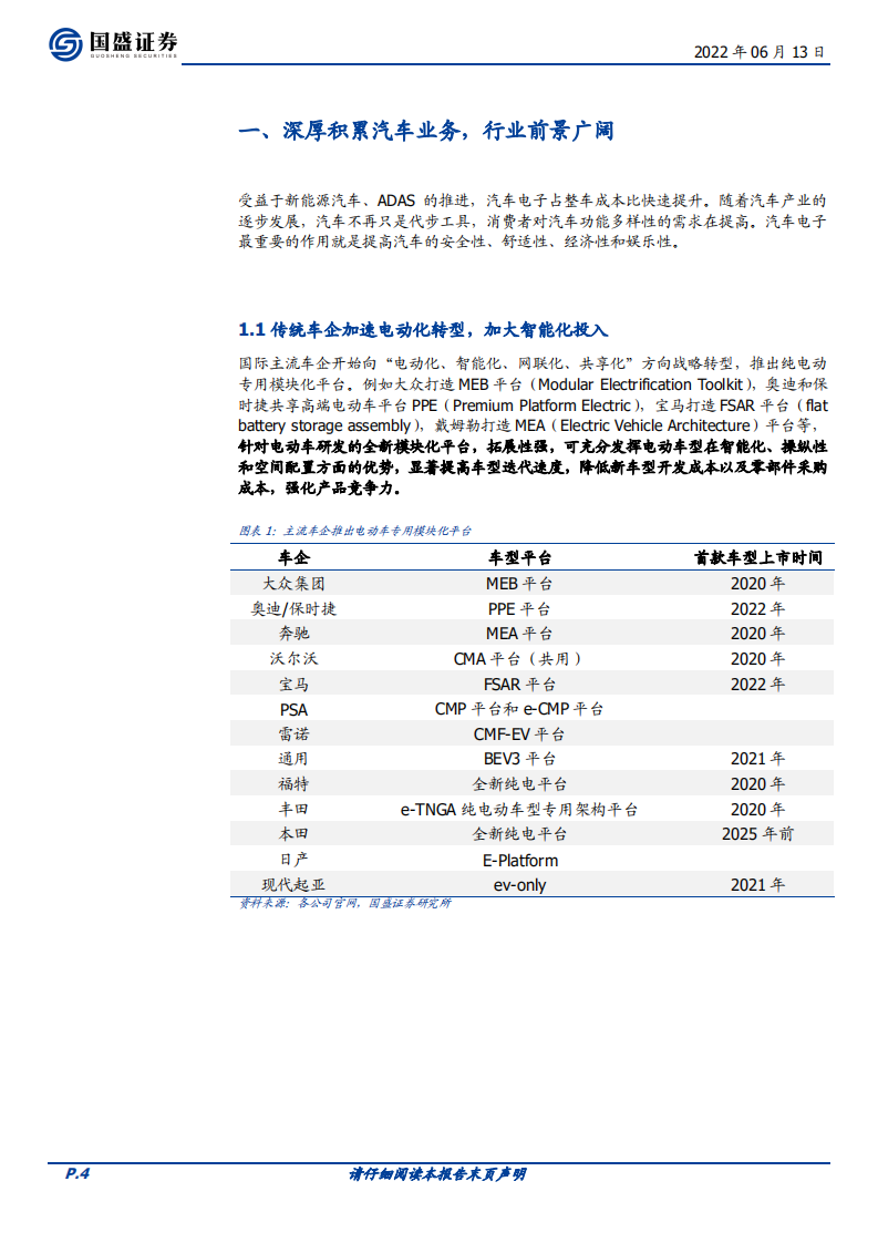 立讯精密-系列报告之汽车业务：深耕十余年，进军Tier one-220613.pdf 第4页