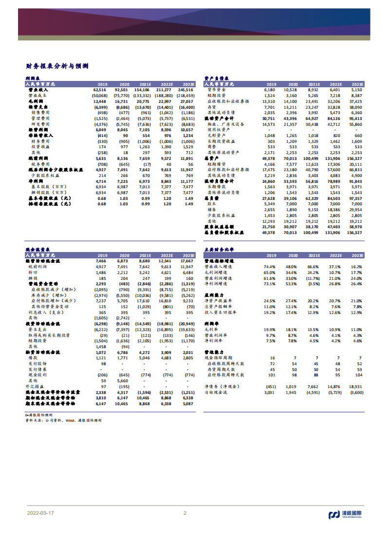 立讯精密-消费电子业务扩张无惧手机需求下滑，汽车电子支撑长期增量市场-20220317.pdf 第2页