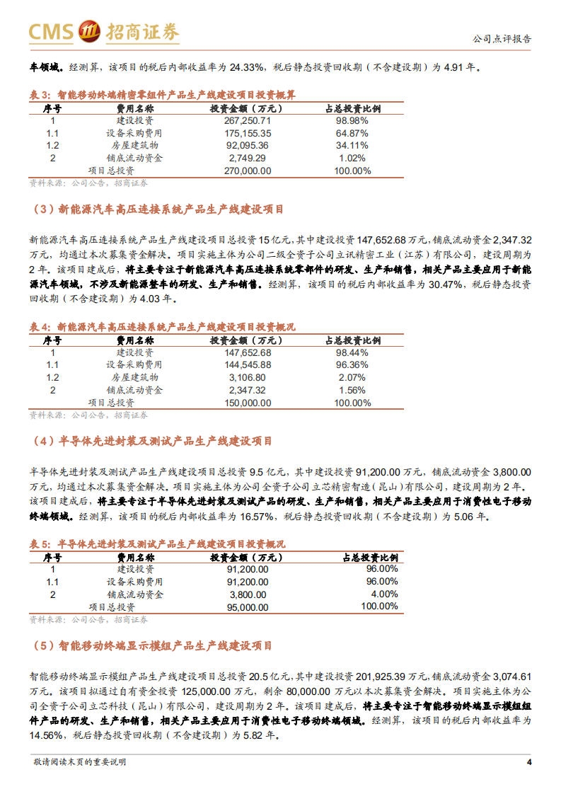 立讯精密-增发加码消费电子及汽车电子，助力长线业务成长-220223.pdf 第4页