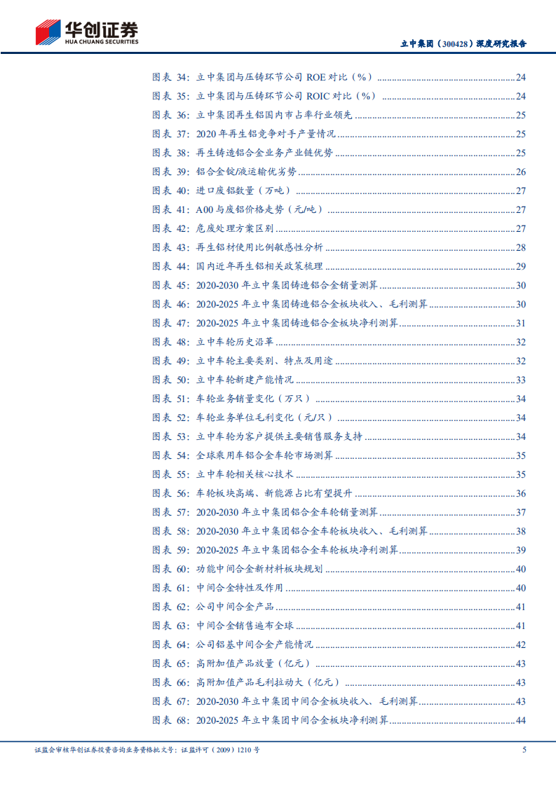 立中集团-深度研究报告：一体化压铸材料龙头飞驰-220327.pdf 第5页