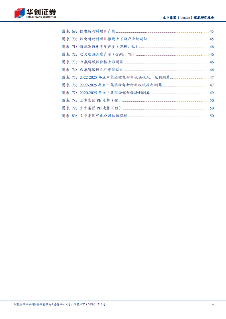 立中集团-深度研究报告：一体化压铸材料龙头飞驰-220327.pdf 第6页