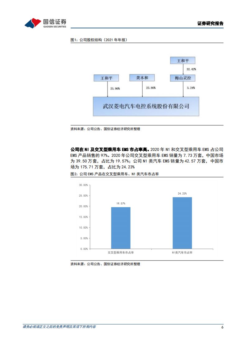 菱电电控-自主汽车电控系统龙头，有望受益于混动需求爆发-220529.pdf 第6页
