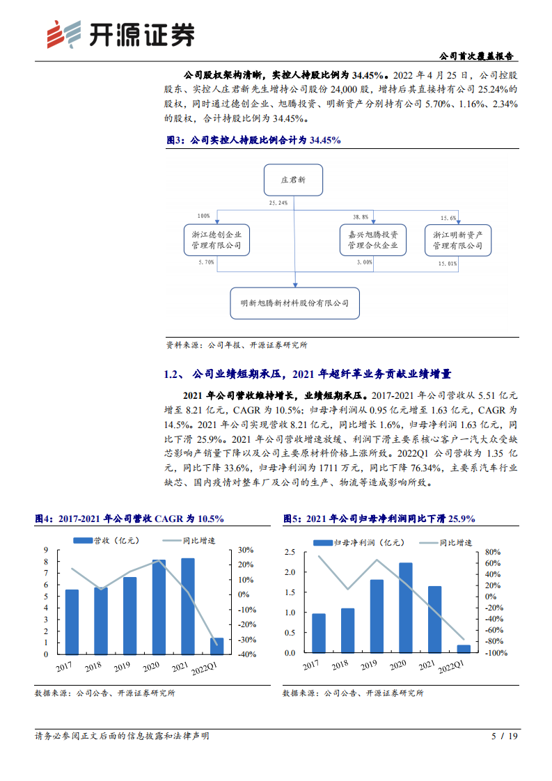 明新旭腾-公司首次覆盖报告：汽车真皮自主龙头，开辟超纤革业务打造第二增长曲线-220604.pdf 第5页