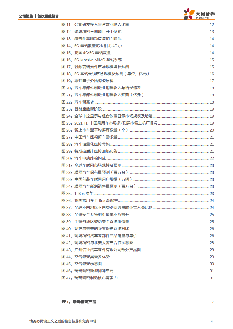 瑞玛精密-内生+外延深度布局汽车电子，技术+客户资源+产品拓展助力乘风而起-220526.pdf 第4页