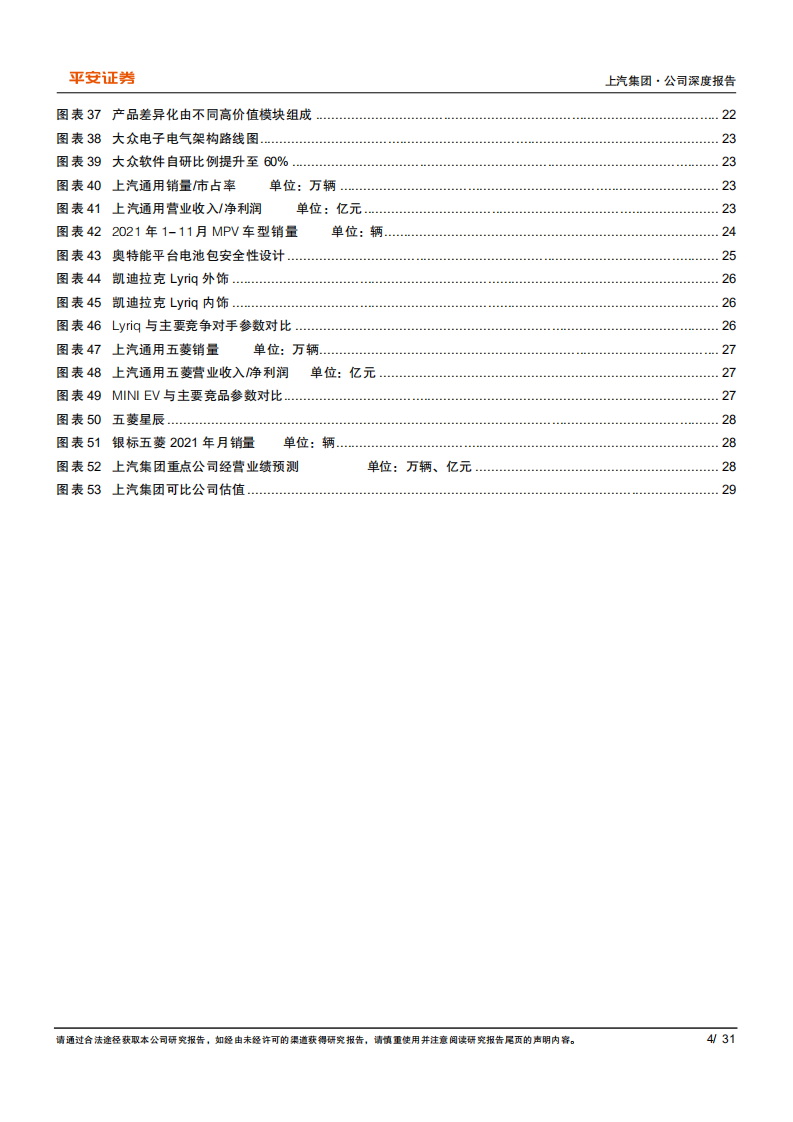 上汽集团-公司深度报告：自主高端纯电车箭在弦上-220106.pdf 第4页