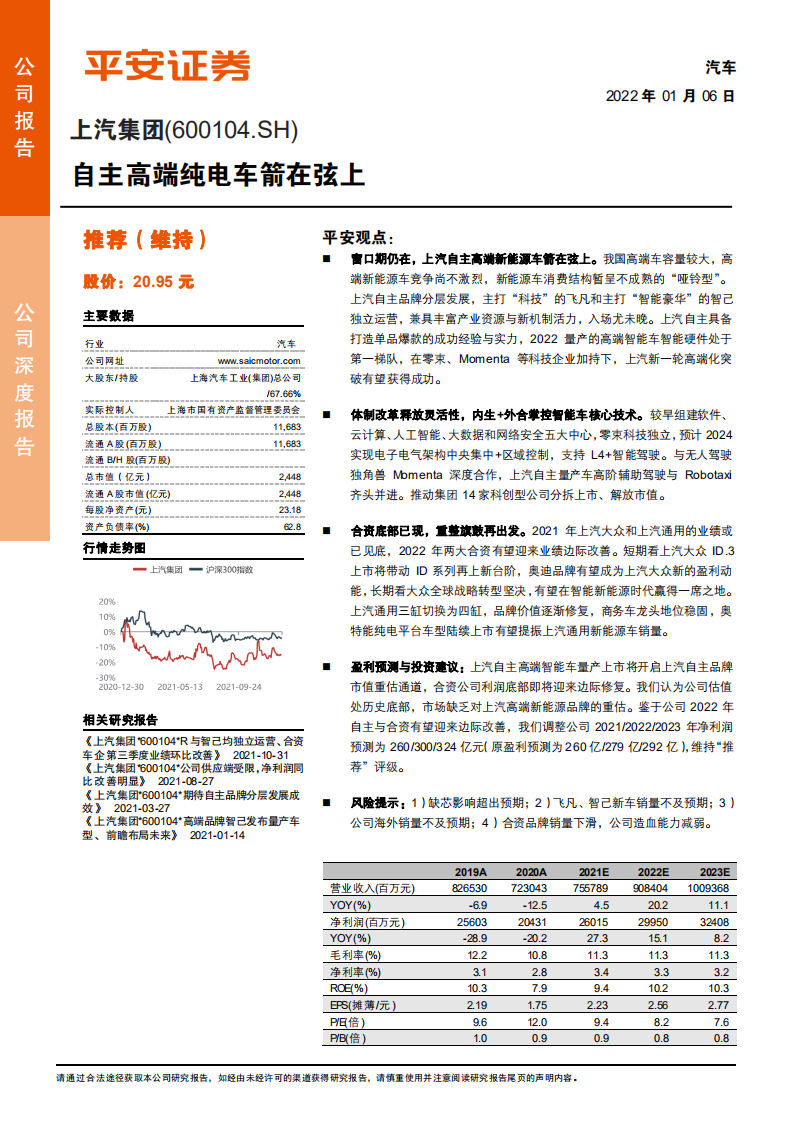 上汽集团-公司深度报告：自主高端纯电车箭在弦上-220106.pdf 第1页