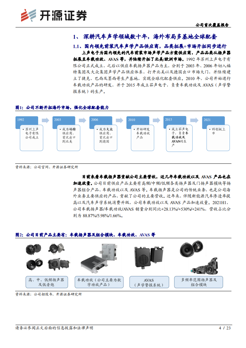 上声电子-公司首次覆盖报告：汽车声学赛道潜力股，车载功放有望迎快速放量-20220114.pdf 第4页