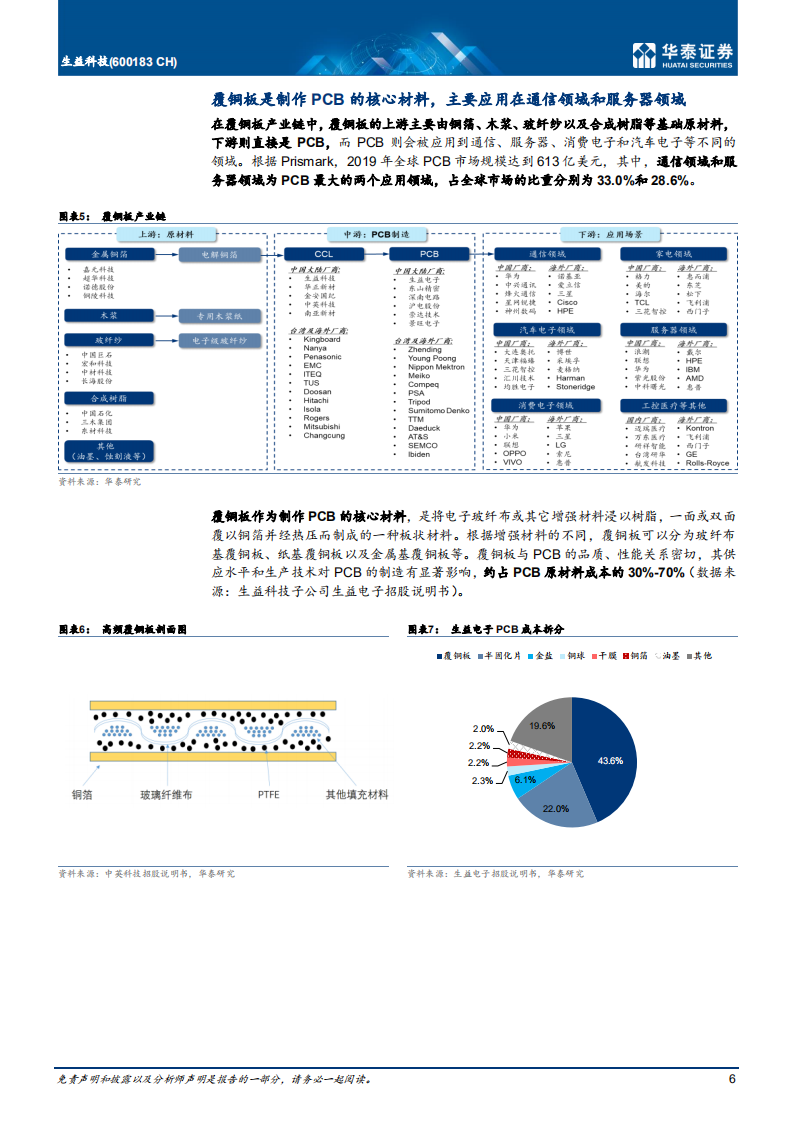 生益科技-云计算和汽车电动化推动业务发展-220424.pdf 第6页