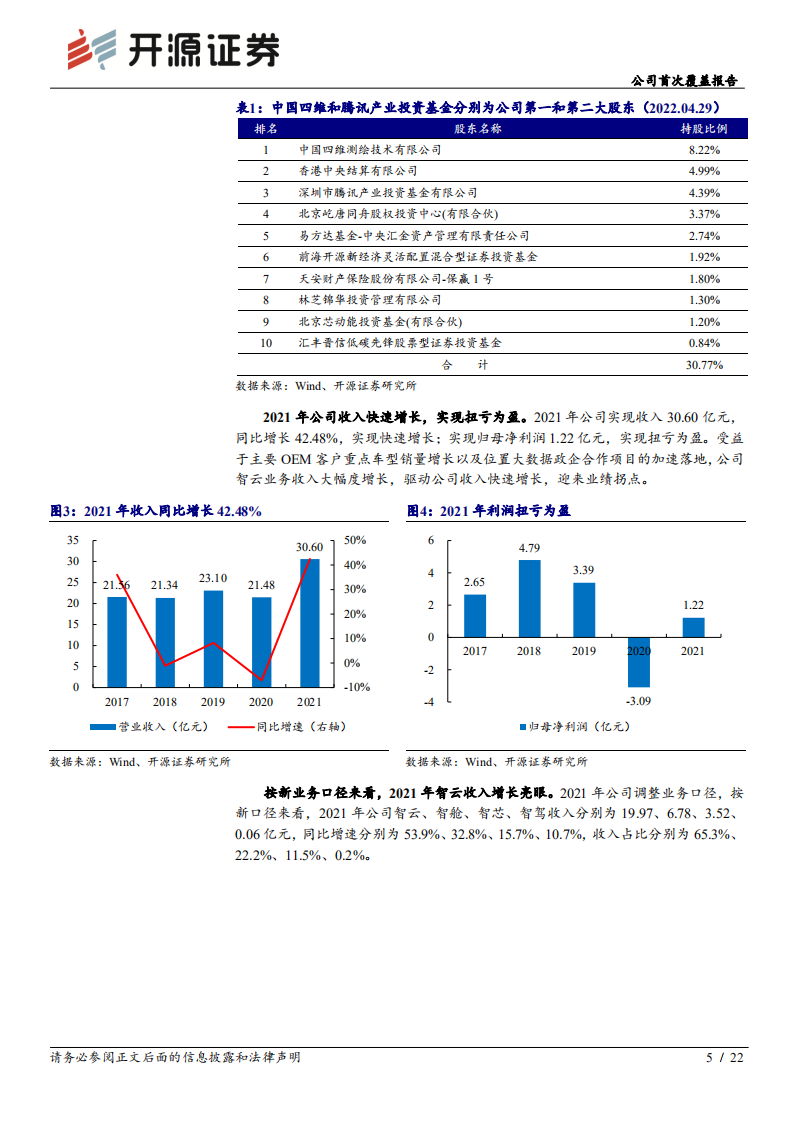 四维图新-公司首次覆盖报告：智能汽车大脑，战略布局完善-220605.pdf 第5页