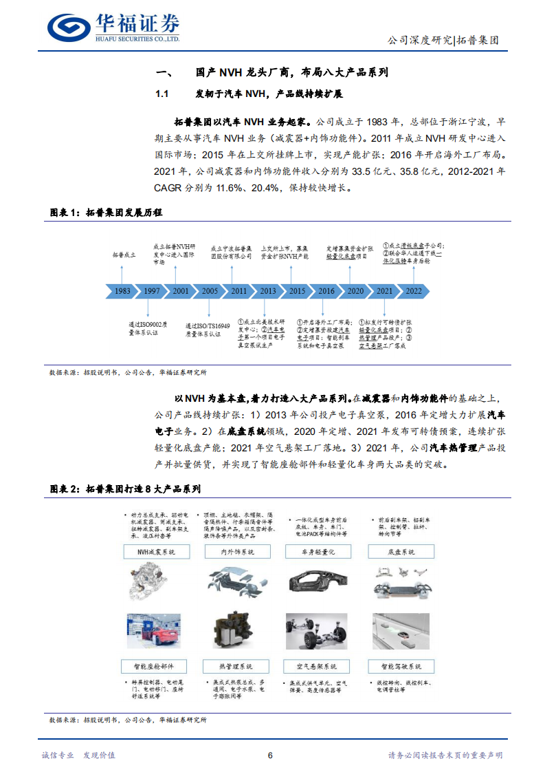拓普集团-平台型汽车零部件供应商的成长之路-220529.pdf 第6页