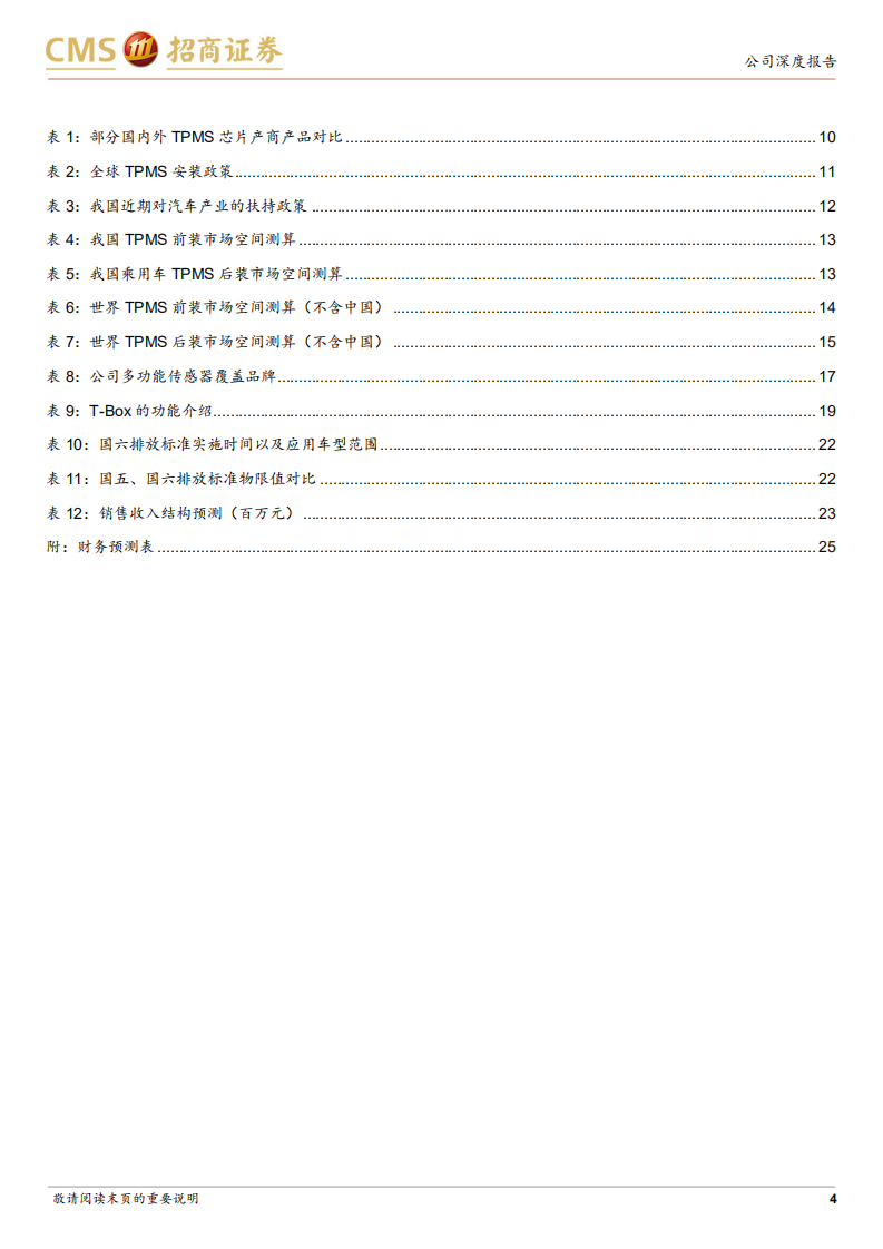 万通智控-不断进阶的汽车电子公司-220516.pdf 第4页