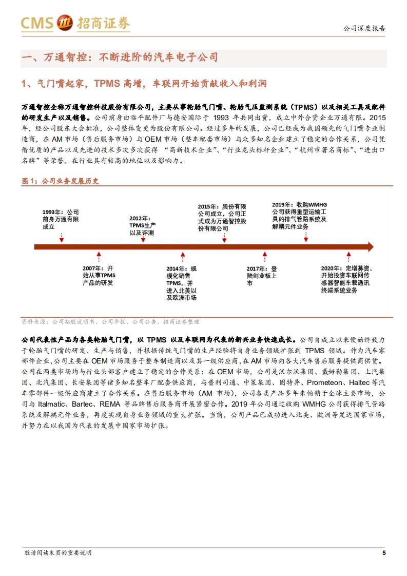 万通智控-不断进阶的汽车电子公司-220516.pdf 第5页