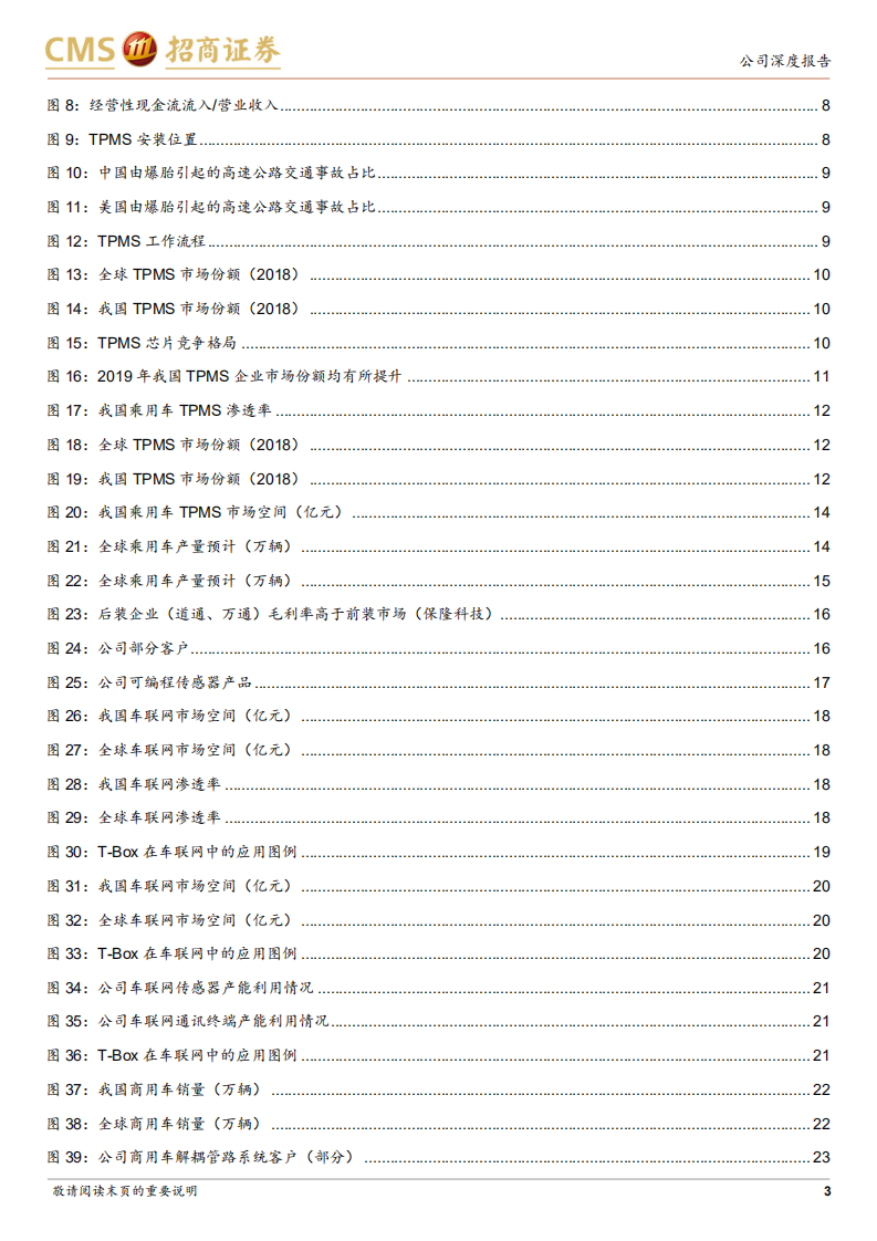 万通智控-不断进阶的汽车电子公司-220516.pdf 第3页