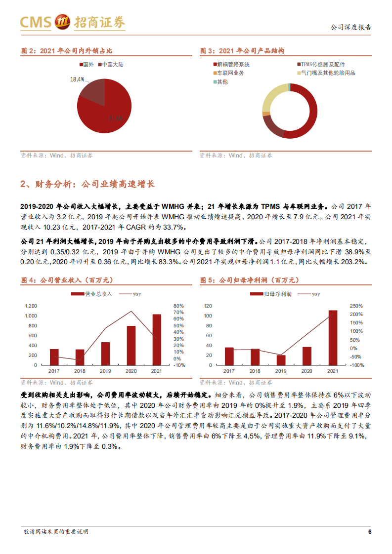 万通智控-不断进阶的汽车电子公司-220516.pdf 第6页