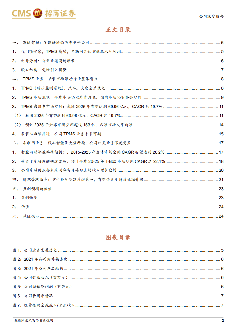 万通智控-不断进阶的汽车电子公司-220516.pdf 第2页