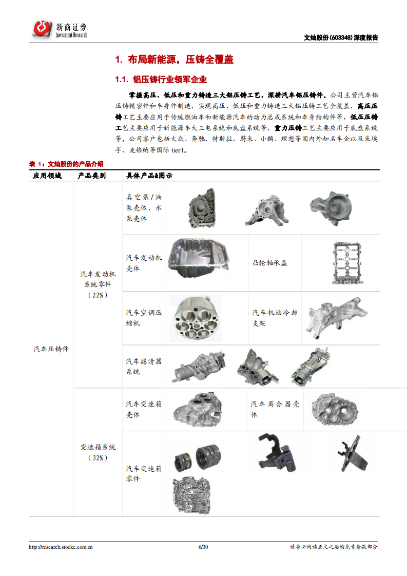文灿股份-深度报告：车身一体化浪潮掀起，铸就铝压铸明日之星-220218.pdf 第6页