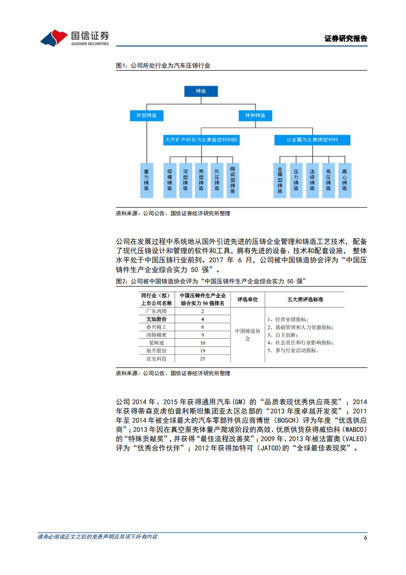文灿股份-深度报告：大型一体化车身结构件先行企业-220626.pdf 第6页