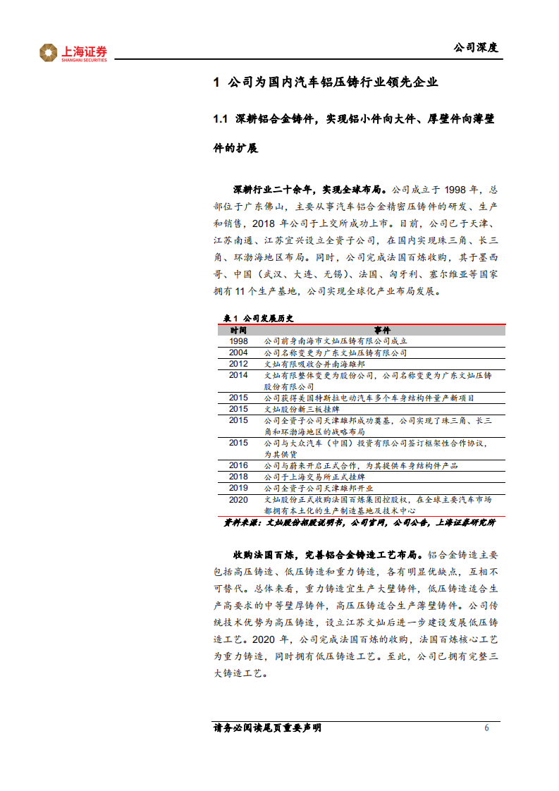 文灿股份-压铸老兵，引领车身一体化发展-220228.pdf 第6页