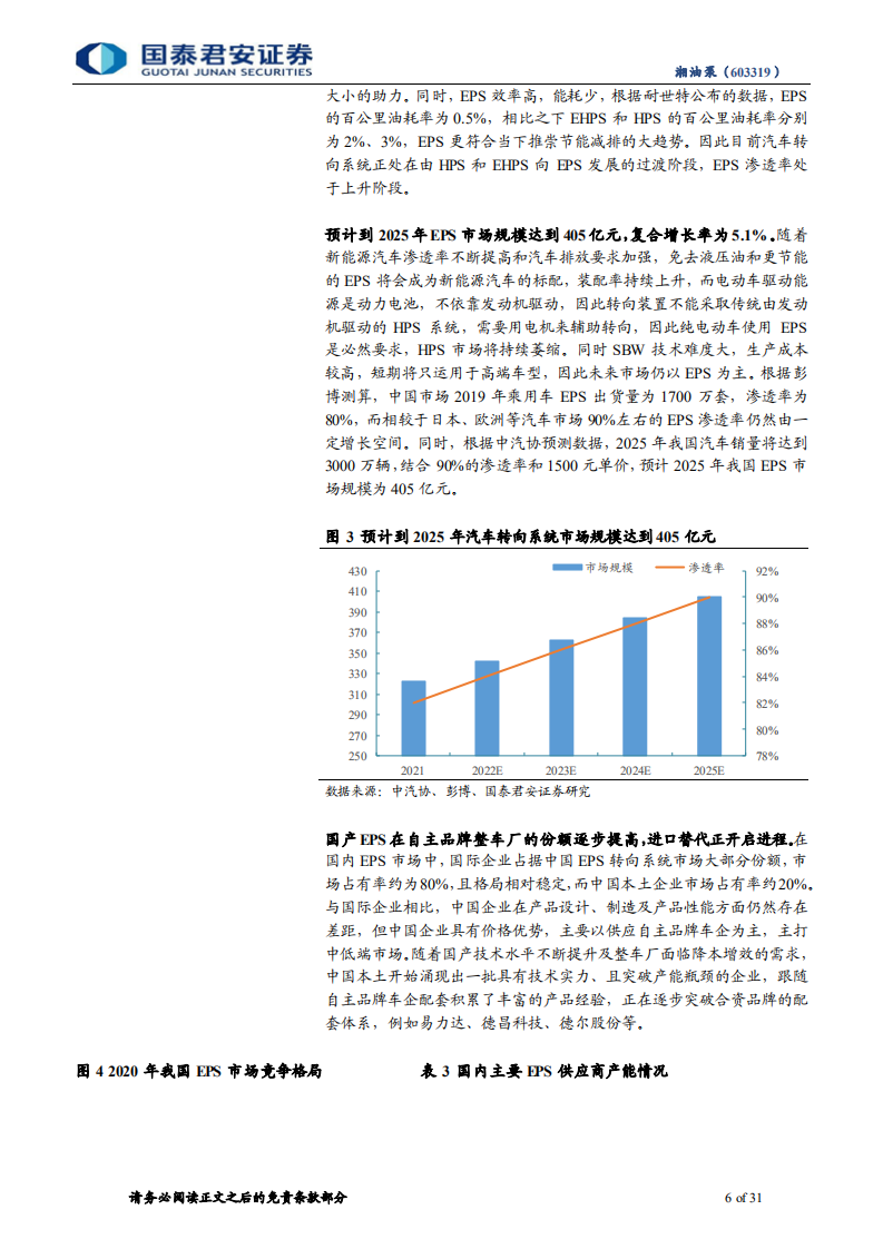 湘油泵-财富研究首次覆盖报告：泵业龙头老树新花，把握汽车产业变革新机遇-220422.pdf 第6页