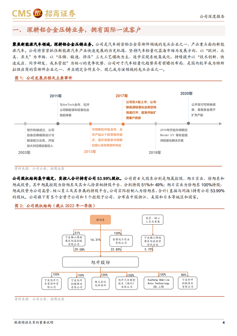 旭升股份-深耕汽车轻量化领域，客户结构与技术路线不断丰富-220518.pdf 第4页