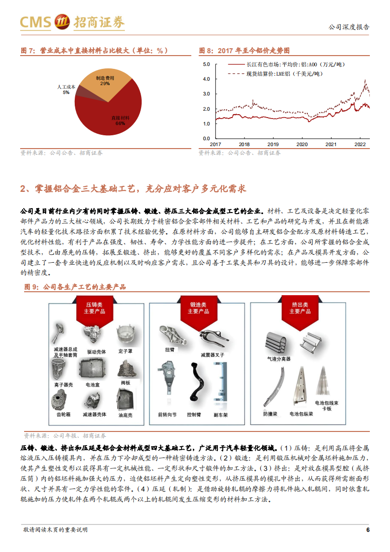 旭升股份-深耕汽车轻量化领域，客户结构与技术路线不断丰富-220518.pdf 第6页