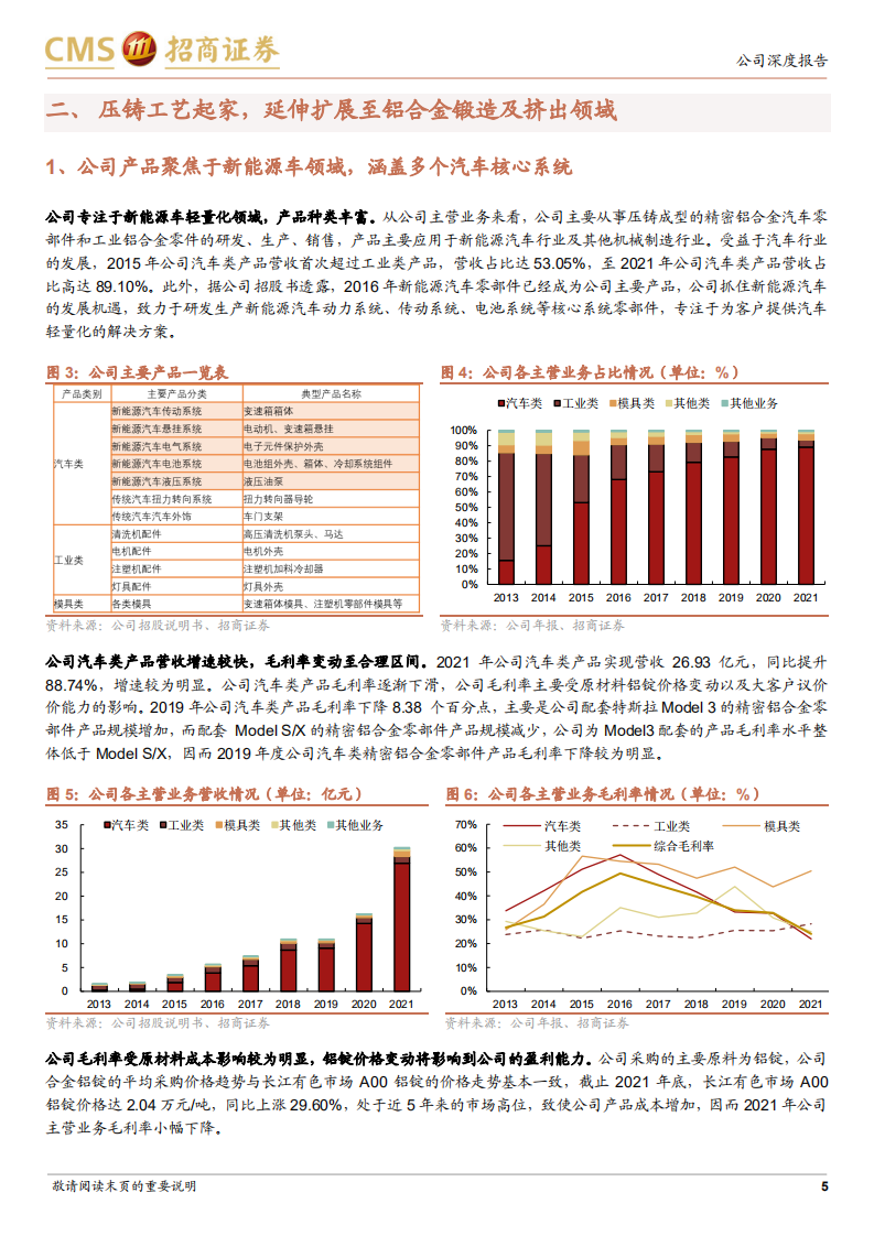 旭升股份-深耕汽车轻量化领域，客户结构与技术路线不断丰富-220518.pdf 第5页