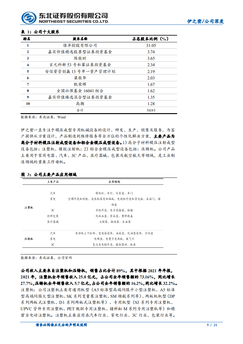 伊之密-伊之密迈向&ldquo;一体化&rdquo;超大型压铸时代-220608.pdf 第5页